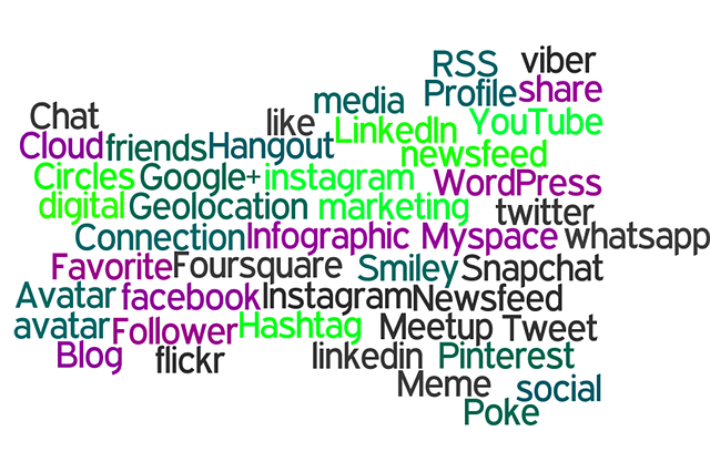 article marketing